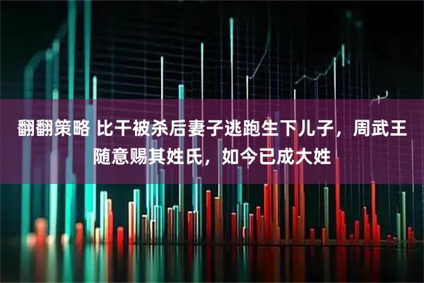 翻翻策略 比干被杀后妻子逃跑生下儿子，周武王随意赐其姓氏，如今已成大姓