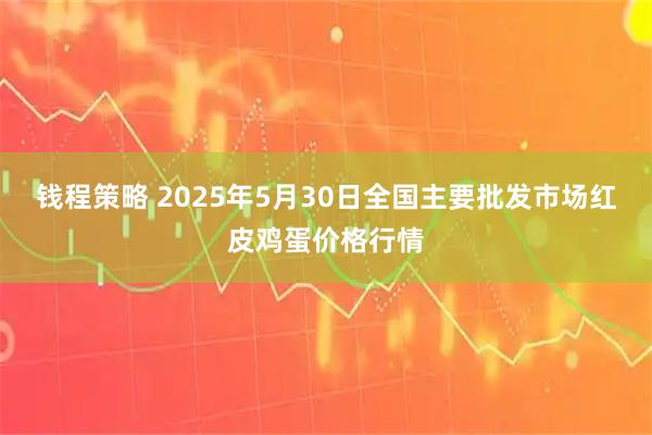钱程策略 2025年5月30日全国主要批发市场红皮鸡蛋价格行情
