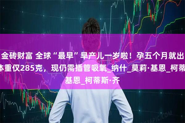 金砖财富 全球“最早”早产儿一岁啦！孕五个月就出生，体重仅285克，现仍需插管吸氧_纳什_莫莉·基恩_柯蒂斯·齐